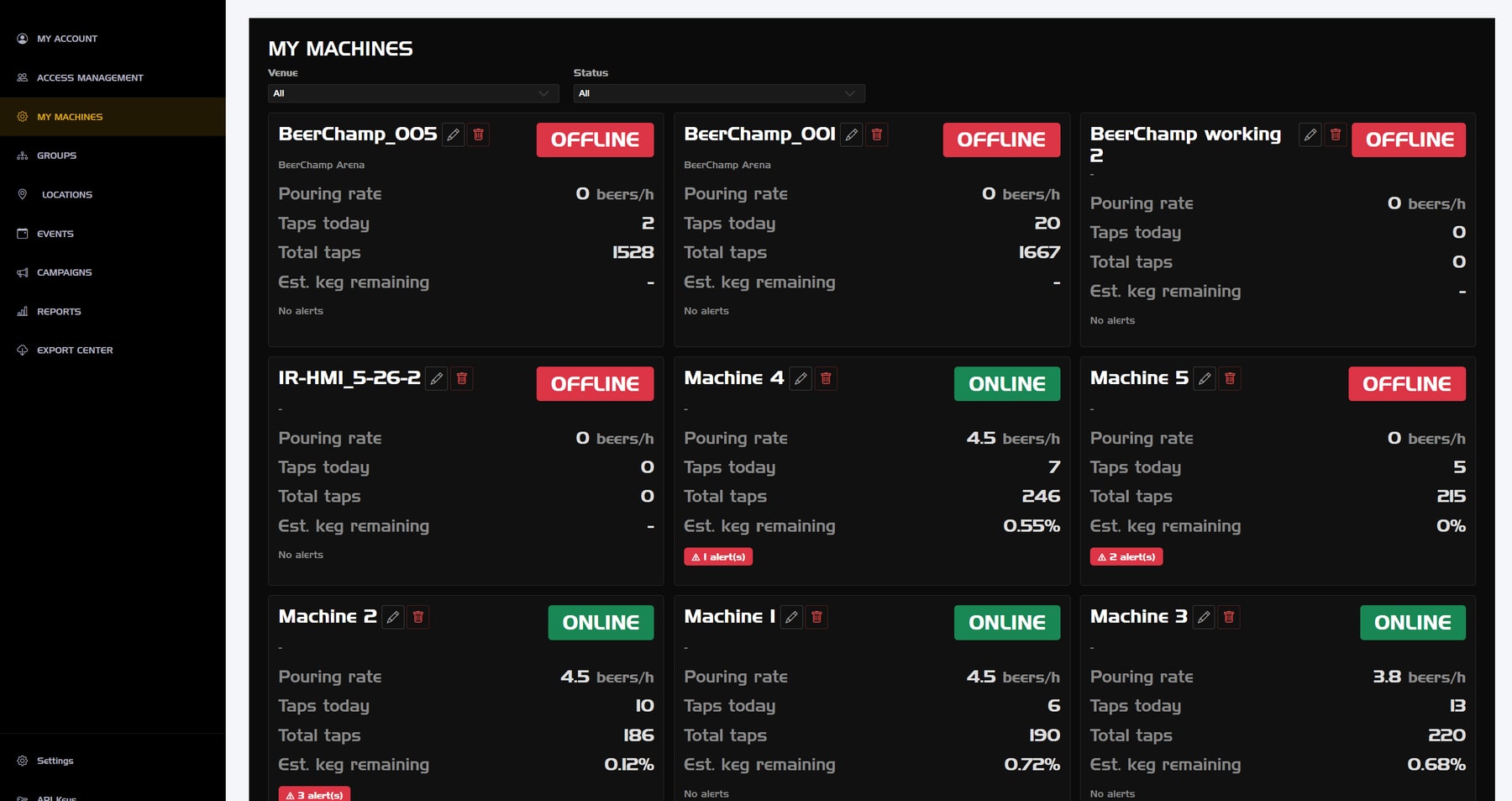 Every machine on one screen